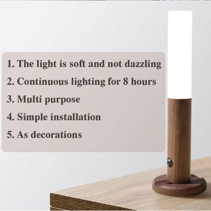 LED Motion Sensor Lights for Hallways, Stairs & Closets, Energy Efficient